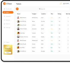 The CTutor tutors list with subjects, locations and ratings